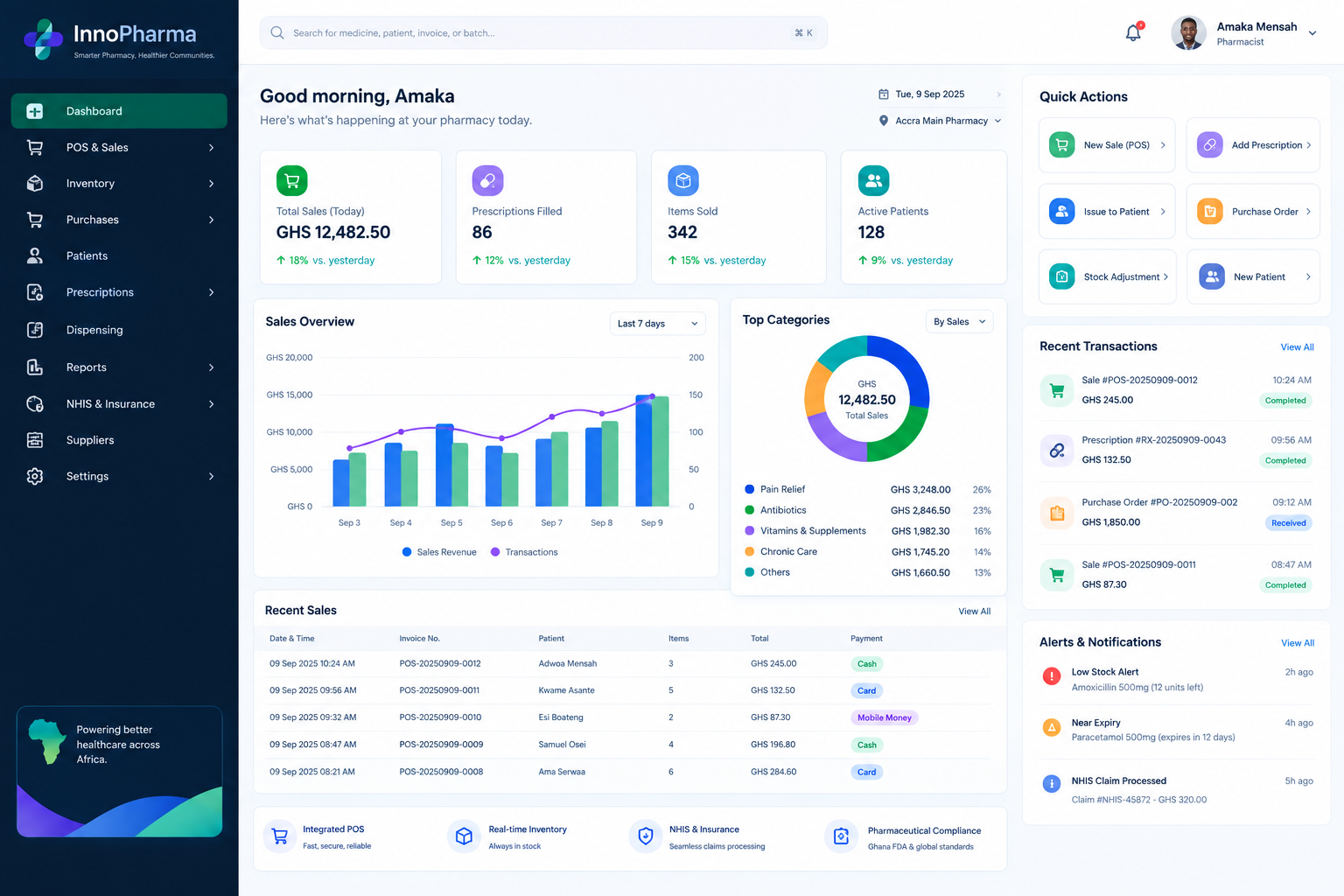InnoPharma screenshot