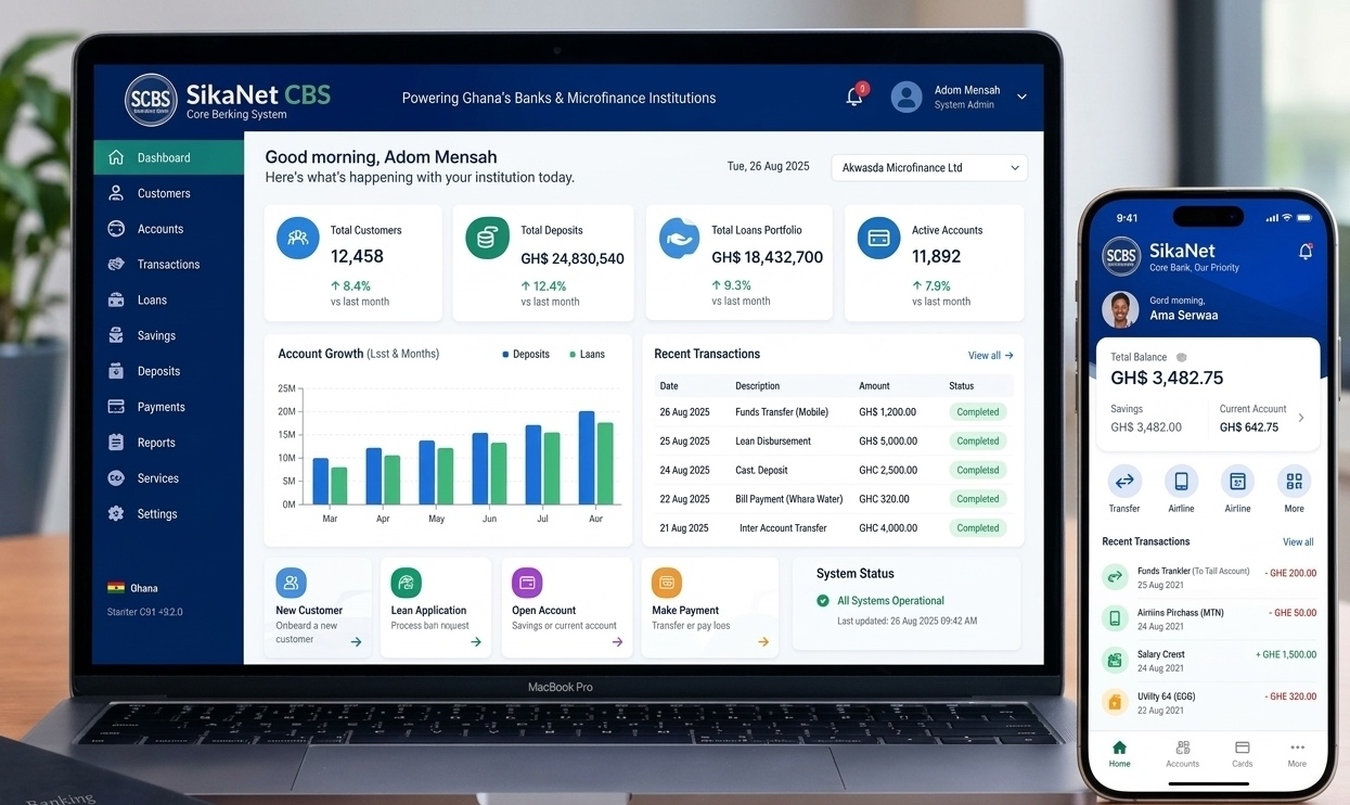 SikaNet CBS dashboard